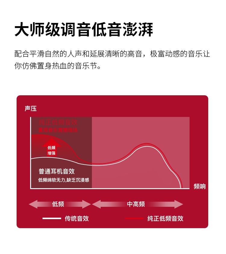 连接耳机与 JBL 音箱的技巧：了解接口和协议是关键  第8张