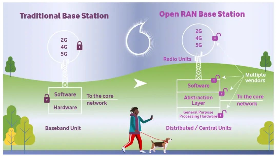 5G 网络引领未来通信技术潮流，速度与稳定性兼具  第6张