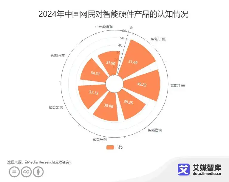 探究影响安卓原生系统跑分的因素：从硬件到软件的全面分析  第9张