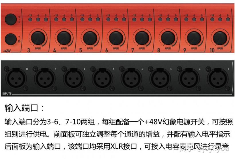 设备接口种类多样，如何选择连接路径？  第3张