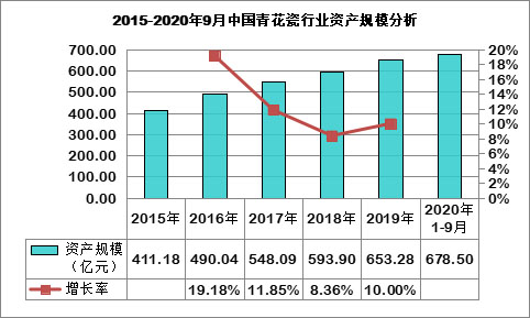 8600GT 显卡与 FX360M 的性能对比及市场定位分析