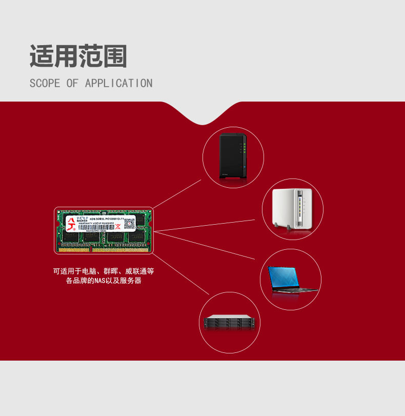 DDR-L 与 DDR3 的紧密联系：兼容性、工作机制及应用表现探讨  第7张