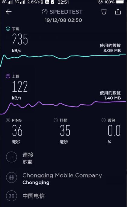 手机显示 3G 信号原因及解决方法，你知道吗？  第3张