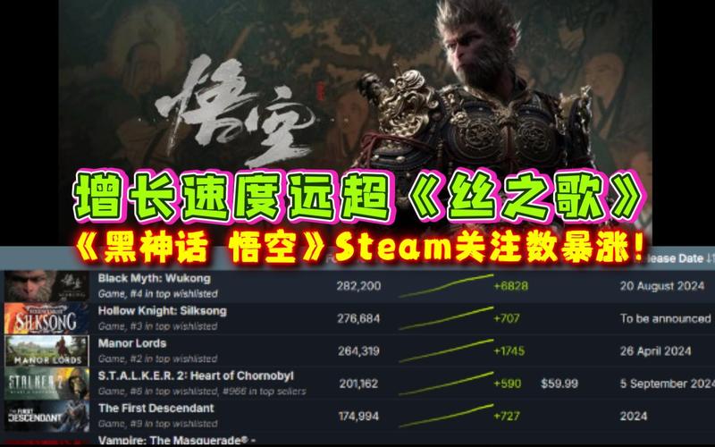 咒电影改编游戏Steam上线，8月与黑神话：悟空同台竞技，你敢直面天命吗？  第8张