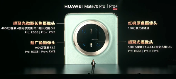 华为Mate品牌盛典新品大揭秘：3小时满满干货，Mate 70系列四大档震撼登场  第8张