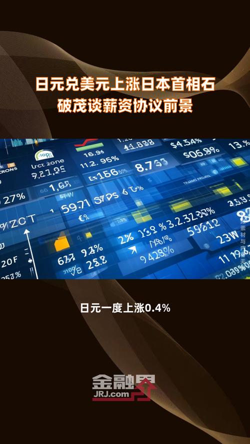 日本首相石破茂股票投资成绩惊人，内阁成员持仓大涨102%，远超市场平均水平