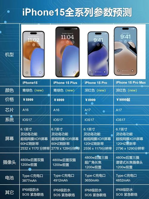 惊爆！华为Mate 70系列发布：售价曝光，人气火爆到iPhone用户换机  第10张