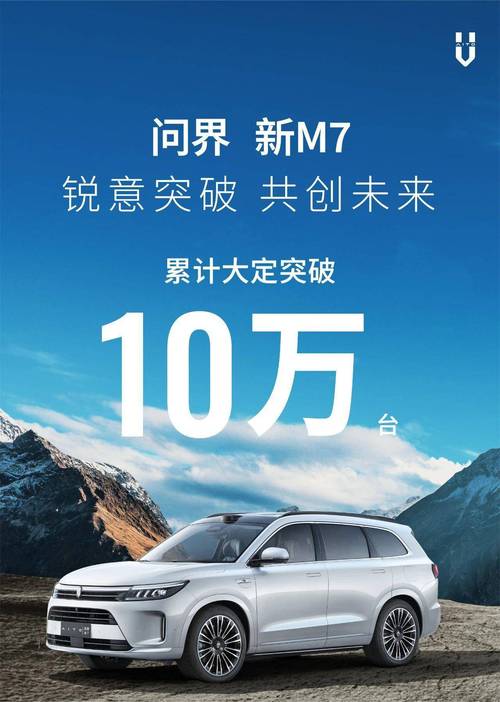 问界新M7销量狂飙：11个月超18万台，华为智能驾驶助力逆袭  第3张