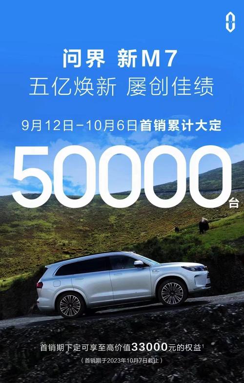 问界新M7销量狂飙：11个月超18万台，华为智能驾驶助力逆袭  第10张