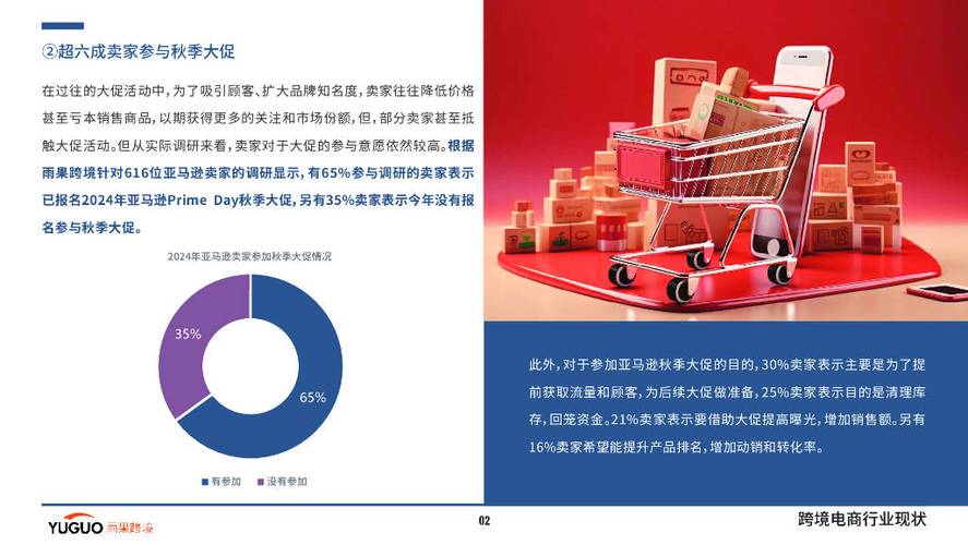 2024跨境电商新挑战：消费者信任度下降，品牌如何逆袭？  第10张