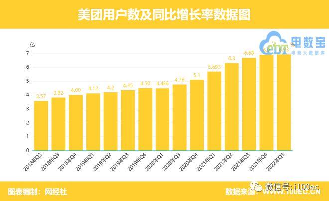 揭秘Forter最新AI模型4次重大更新，如何精准打击电商欺诈？  第9张