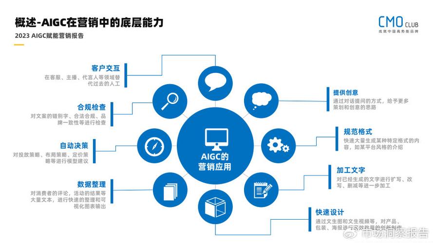 联想全栈AI赋能新型工业化，500+智能案例揭秘工业智算的未来  第14张