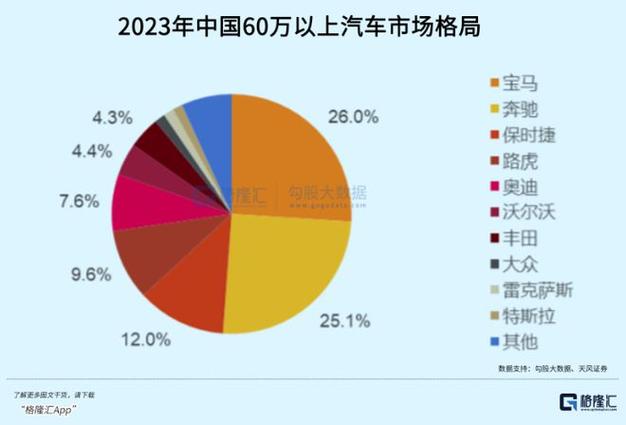 裁员风暴席卷国际汽车市场：大众、奥迪等8家企业将裁5万人，德国工厂首次面临关闭危机  第2张