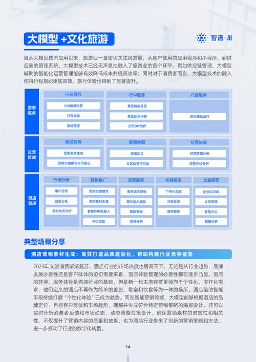 2024英特尔成都大会揭秘：腾讯应用宝AI助手如何颠覆传统，引领智能服务新纪元  第10张