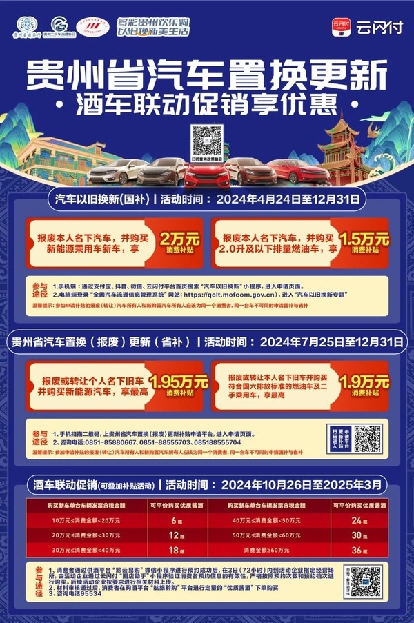 贵州省新政：2024年7月起，以旧换新购车补贴大放送，二手车也能享受  第5张