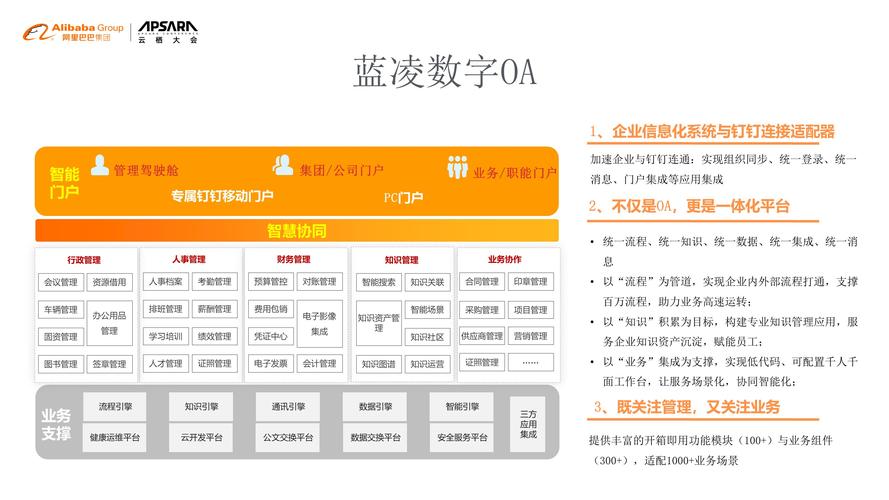 钉钉鸿蒙原生版大升级！视频会议全量上线，AI小艺带你体验未来办公  第6张