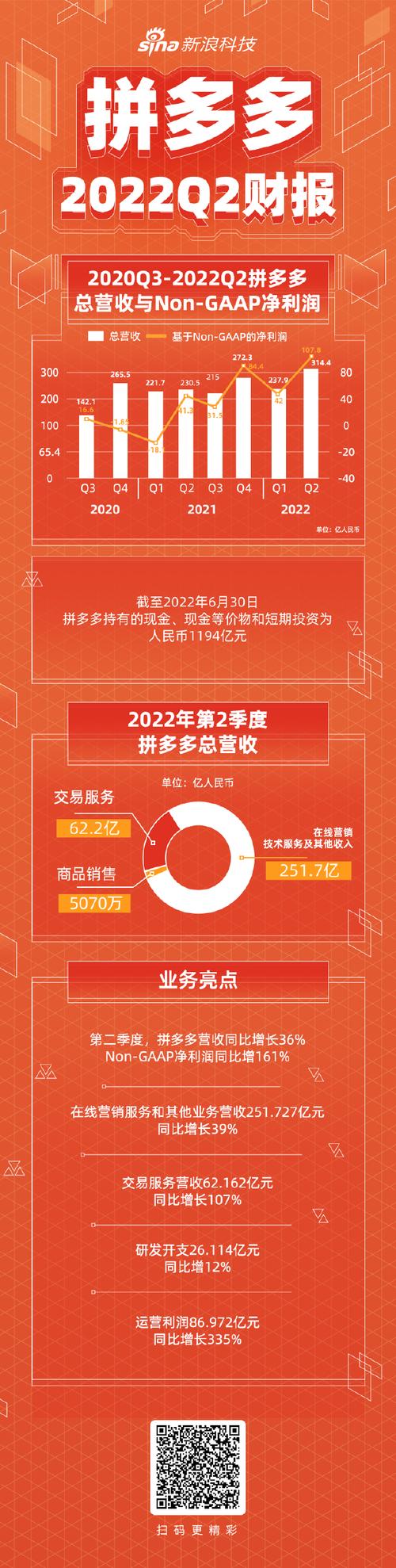 欢聚集团Q3财报揭秘：净利润飙升10.9%，股票回购超2亿美元，未来发展信心满满  第6张