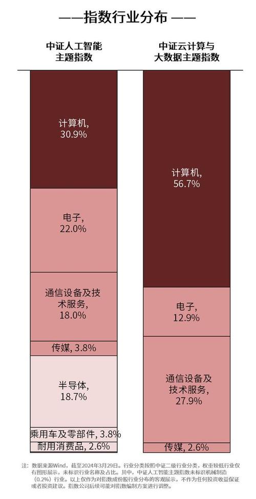 微软Windows 365 Link系统镜像曝光，云端Windows 11替代方案引爆期待  第4张