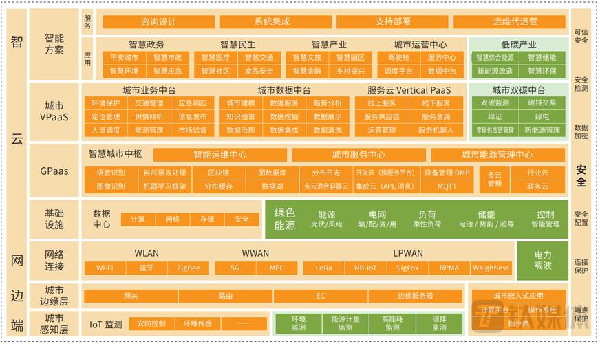 钦州再获殊荣！连续两年斩获中国领军智慧城市奖，数字化转型引领未来  第1张