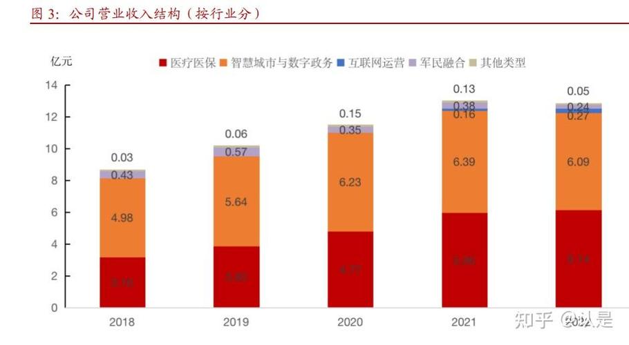 钦州再获殊荣！连续两年斩获中国领军智慧城市奖，数字化转型引领未来  第7张