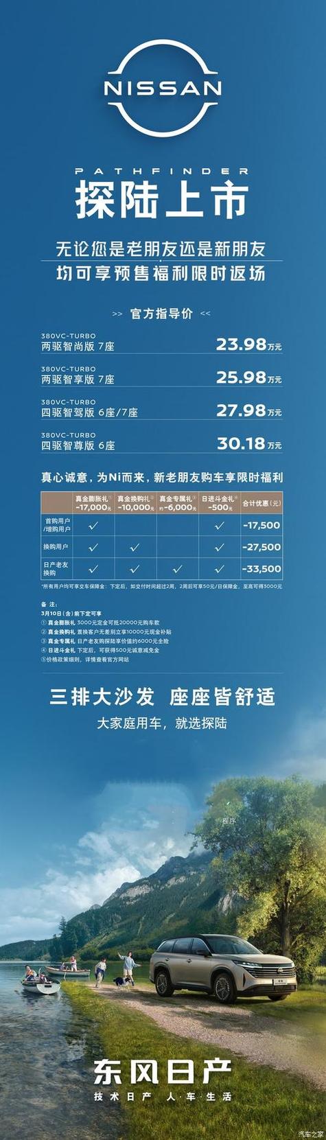 亿纬锂能豪掷1.728亿租赁2000台新能源汽车，员工福利大升级  第4张