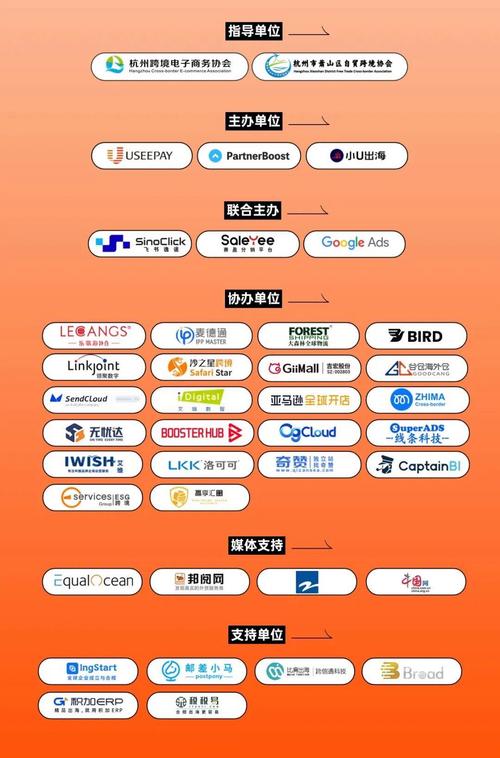 揭秘声网GTC 2024全球流量大会：AI+出海峰会上的实时互动新趋势  第12张