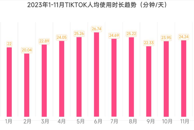 揭秘声网GTC 2024全球流量大会：AI+出海峰会上的实时互动新趋势  第3张