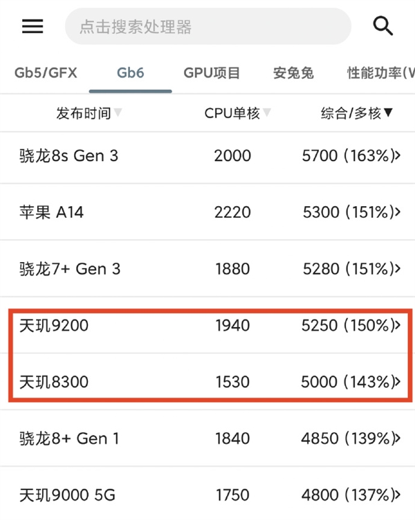 麒麟9020首发！Mate 70系列性能飙升40%，鸿蒙神油加持，华为这次真的稳了  第15张