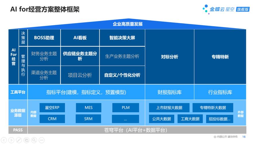 揭秘AI监控软件：你的每一步都被记录，生产力图表让你无处遁形  第10张