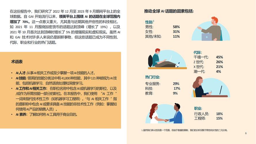 云决科技C-AI 2.0升级来袭，30+智能体助力AI对职场办公的深度赋能  第12张