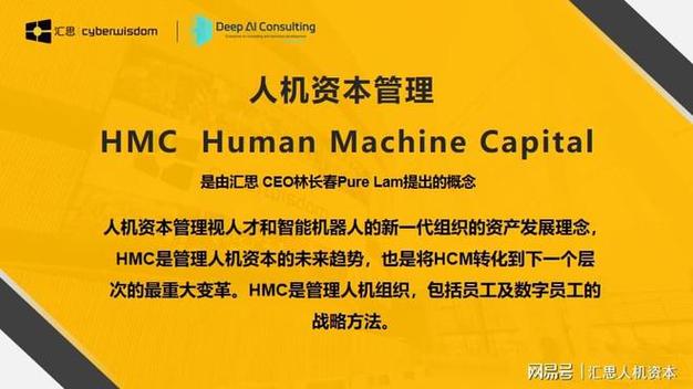 云决科技C-AI 2.0升级来袭，30+智能体助力AI对职场办公的深度赋能  第15张