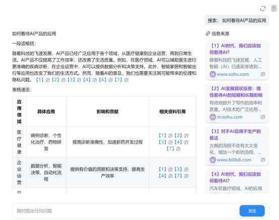 云决科技C-AI 2.0升级来袭，30+智能体助力AI对职场办公的深度赋能  第18张