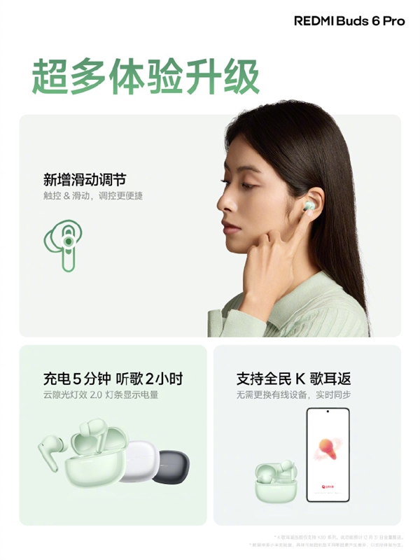 REDMI Buds 6 Pro震撼发布：399元享受小米首发圈瓷同轴三单元，降噪效果提升40%  第3张