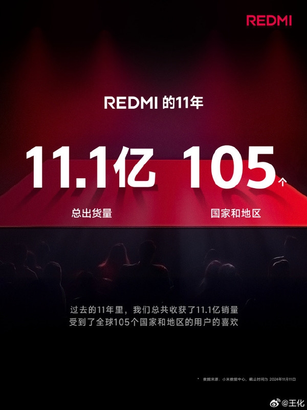 REDMI新品发布会震撼来袭！王腾自曝曾是米黑，11年出货超11亿台，你准备好了吗？  第7张