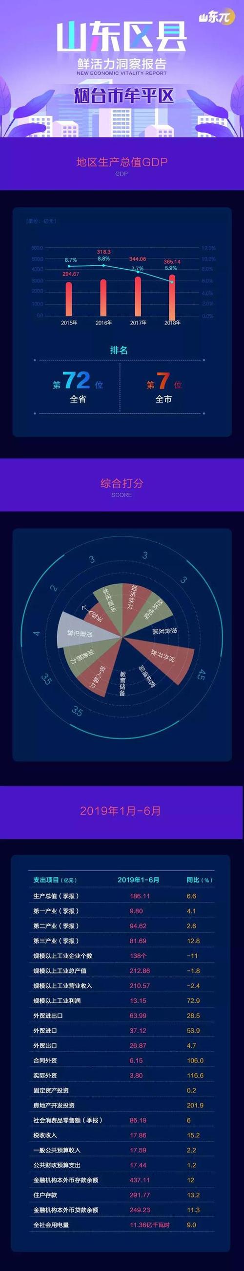 B站成数码科技品牌生死场？机械革命逆势崛起背后的秘密  第21张