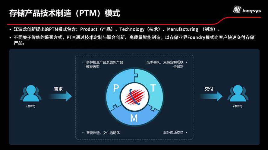 紫光展锐W337震撼发布：双核CPU架构引领智能穿戴新革命，超低功耗与极致性能完美结合  第3张