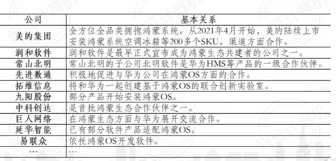 华为鸿蒙生态十年磨一剑，2024年如何解锁全场景内容分发新机遇？  第4张