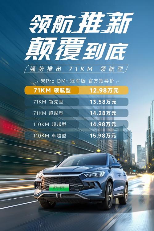 限时抢购！比亚迪宋Pro DM-i直降1.3万，9.98万起享多重购车权益  第2张