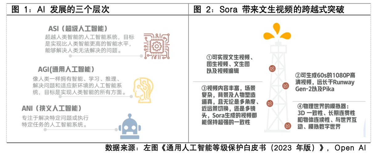 OpenAI与微软的秘密协议曝光：1000亿美元盈利目标背后的通用人工智能之争  第10张