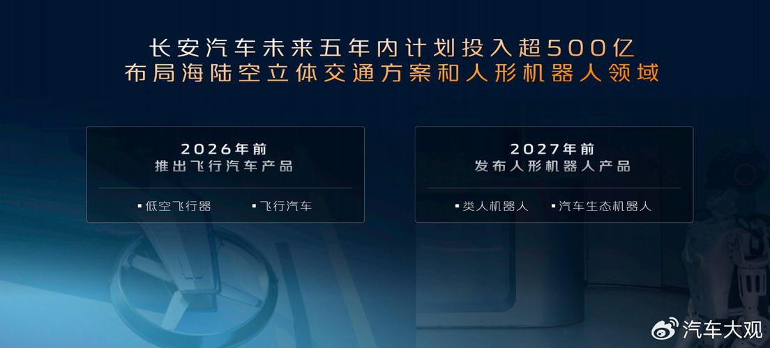 2027年汽车行业大变革：长安汽车领航具身智能，打造类人机器人新生态  第10张