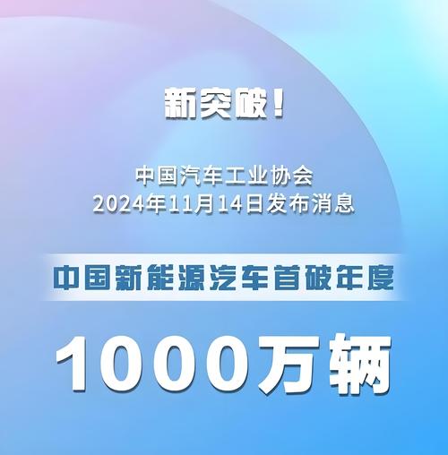 中国电动汽车销量即将超越燃油车，2025年预计突破1200万辆大关  第2张