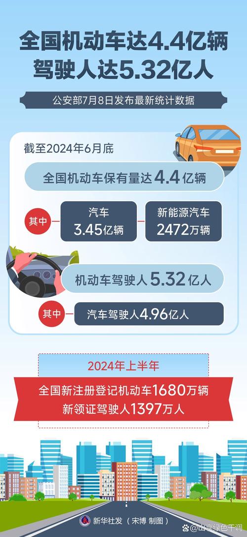 中国电动汽车销量即将超越燃油车，2025年预计突破1200万辆大关  第10张