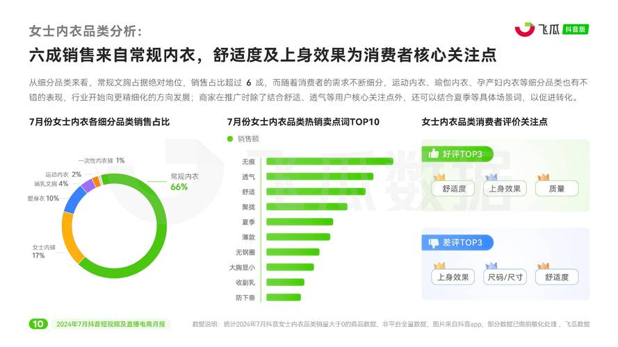 抖音直播2024年治理报告曝光：AI技术助力，百余犯罪窝点被捣毁，行业健康迎来新篇章  第6张