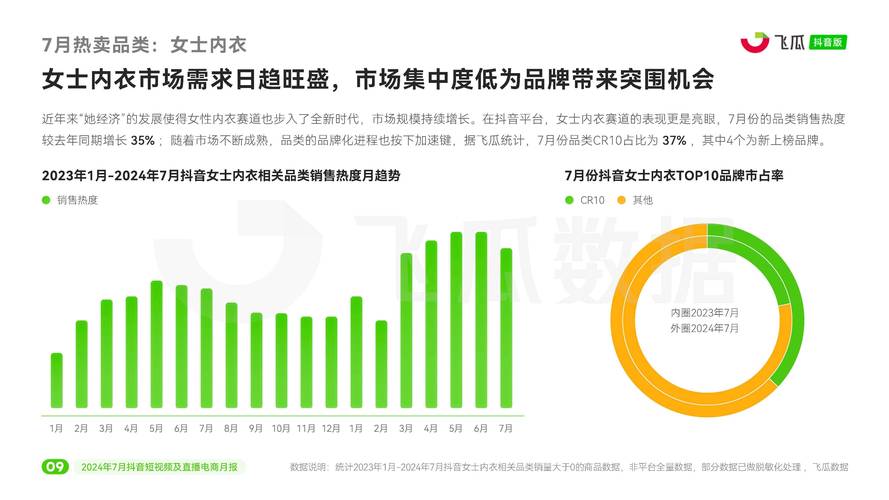 抖音直播2024年治理报告曝光：AI技术助力，百余犯罪窝点被捣毁，行业健康迎来新篇章  第8张