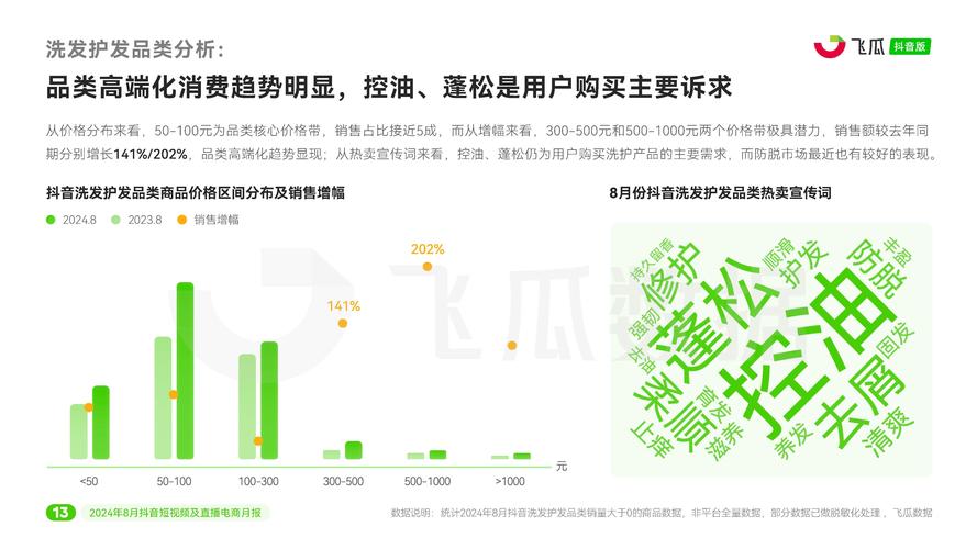 抖音直播2024年治理报告曝光：AI技术助力，百余犯罪窝点被捣毁，行业健康迎来新篇章  第9张