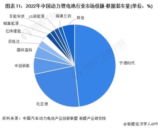 2024年AR-HUD装车量暴增5倍！2030年将达555万辆，车载光产品成购车新宠  第3张