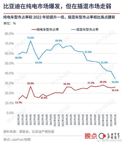 2024年AR-HUD装车量暴增5倍！2030年将达555万辆，车载光产品成购车新宠  第7张