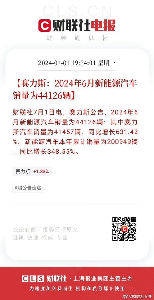 2024年中国新能源汽车销量突破1100万辆，赛力斯魔方平台引领行业创新  第5张