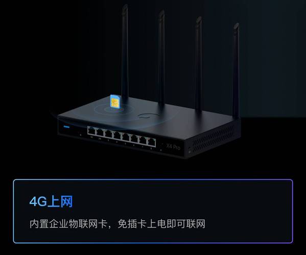 贝锐蒲公英X4 Pro：8个全千兆网口+4G网络，连锁门店网络搭建的终极解决方案  第18张