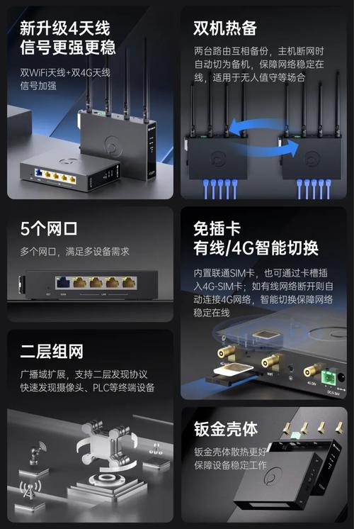 贝锐蒲公英X4 Pro：8个全千兆网口+4G网络，连锁门店网络搭建的终极解决方案  第4张